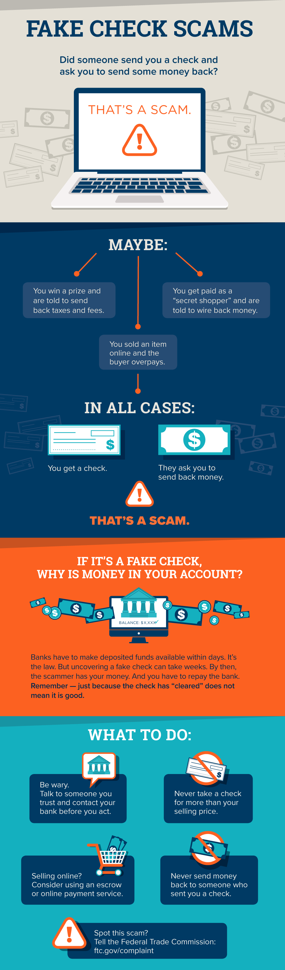 Fake Check Scam Infographic.